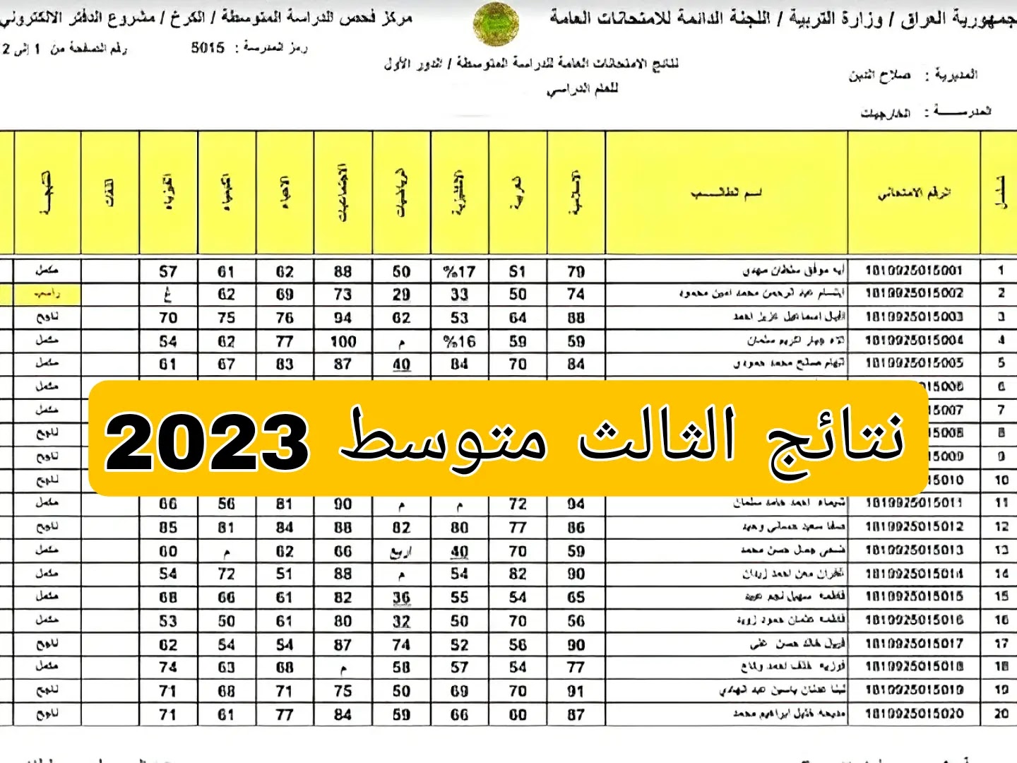 نتائج الثالث متوسط 2023 الدور الأول عبر موقع نتائجنا results.mlazemna وموقع وزارة التربية العراقية